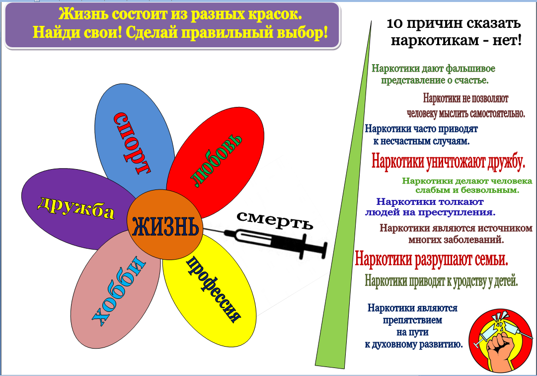 Изображения.